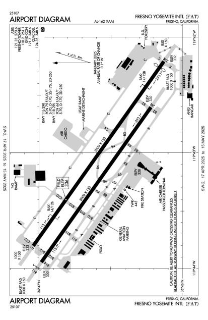 Airport Diagram