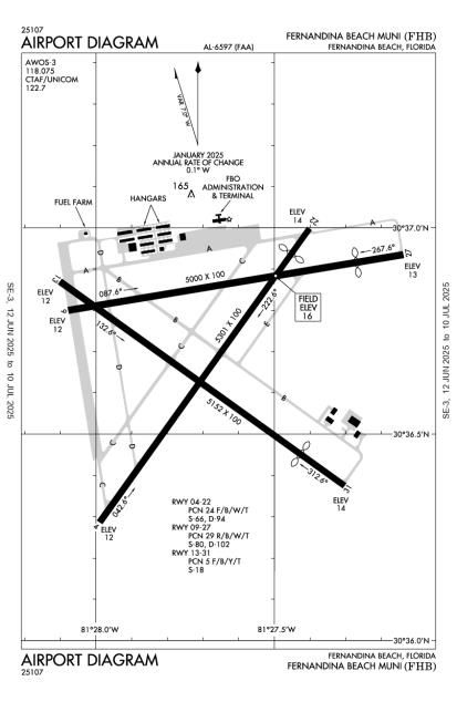 Airport Diagram