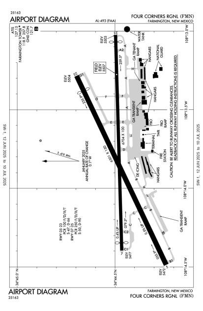 Airport Diagram