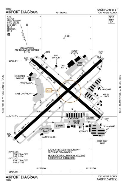 Airport Diagram