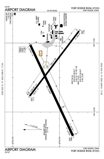 Airport Diagram