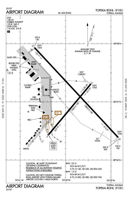 Airport Diagram