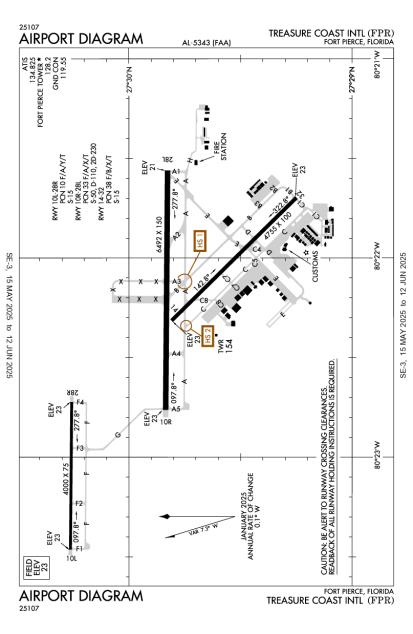 Airport Diagram