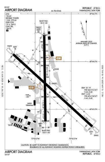 Airport Diagram