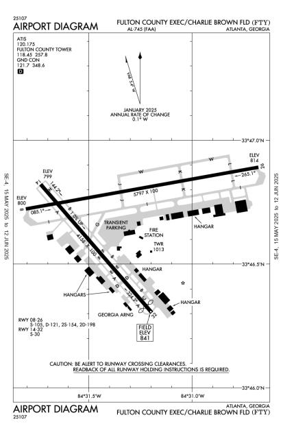 Airport Diagram