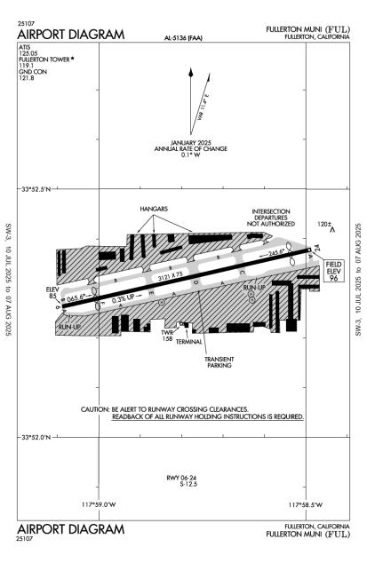 Airport Diagram