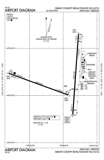 Airport Diagram