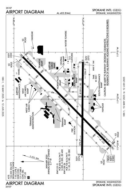 Airport Diagram