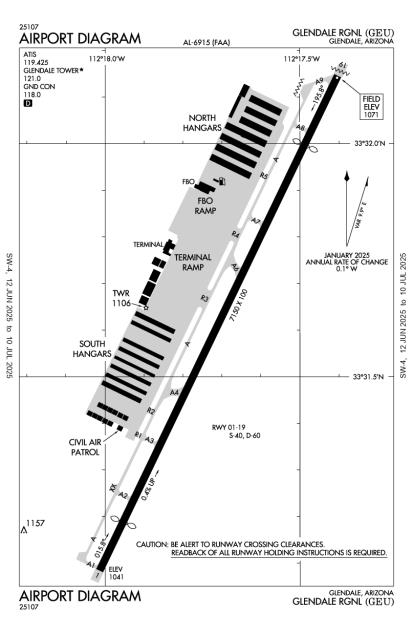 Airport Diagram