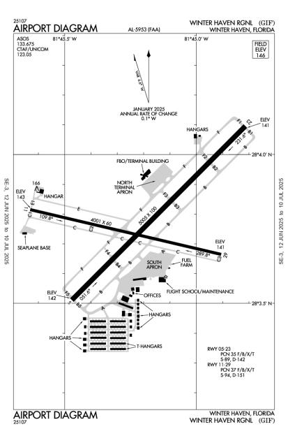 Airport Diagram