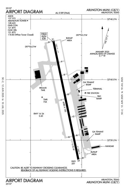 Airport Diagram