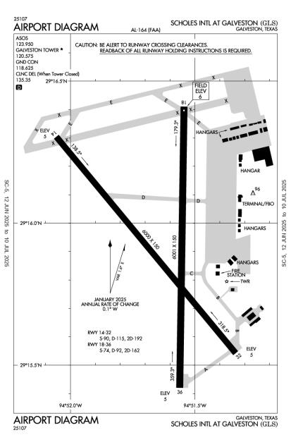 Airport Diagram