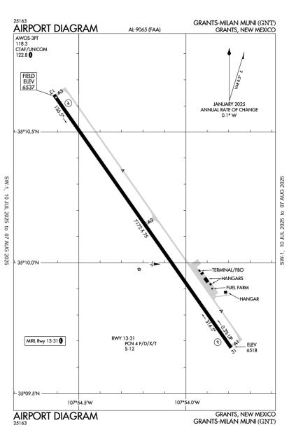 Airport Diagram