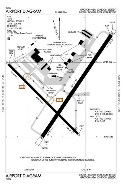 Airport Diagram