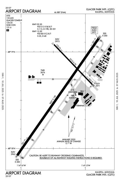 Airport Diagram