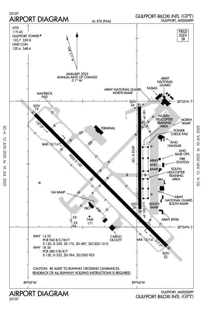 Airport Diagram