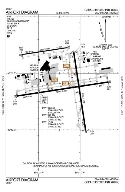 Airport Diagram
