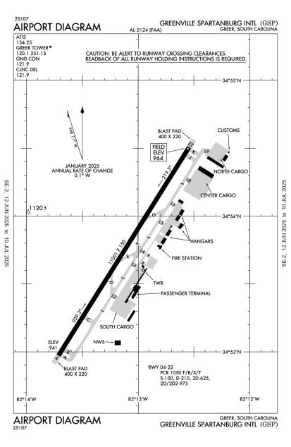 Airport Diagram