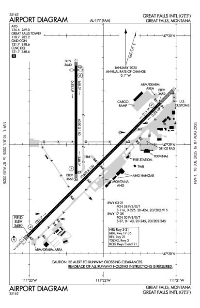 Airport Diagram