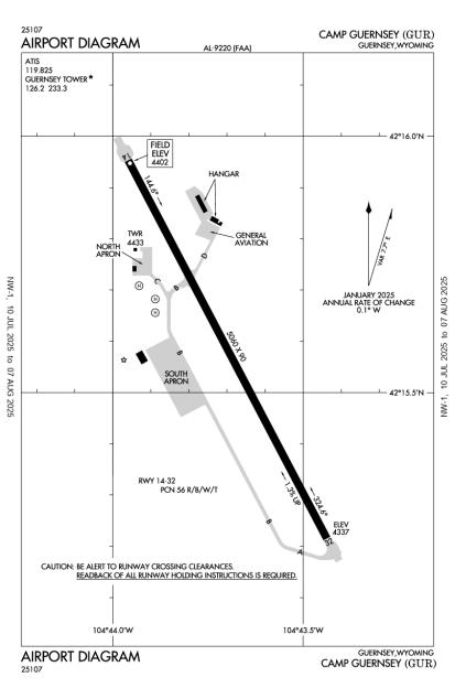 Airport Diagram