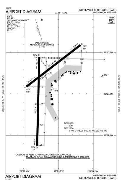 Airport Diagram