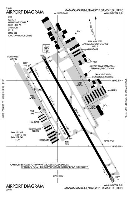 Airport Diagram