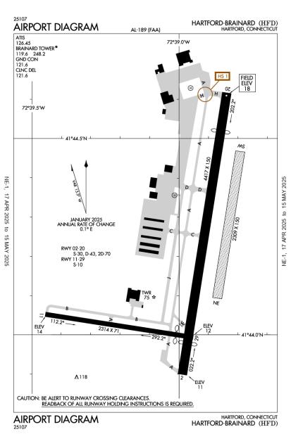 Airport Diagram