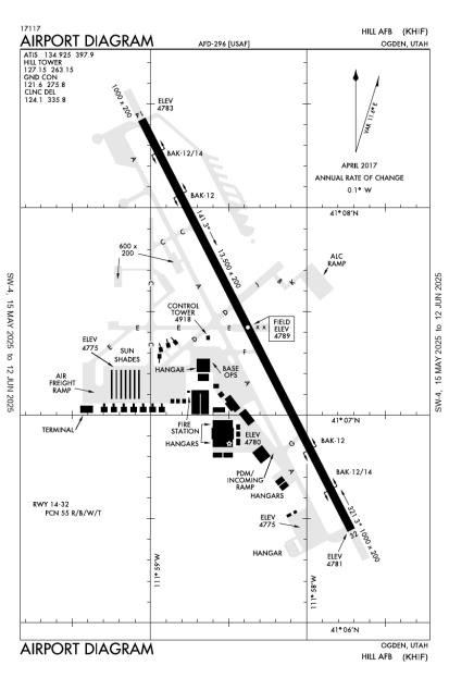 Airport Diagram