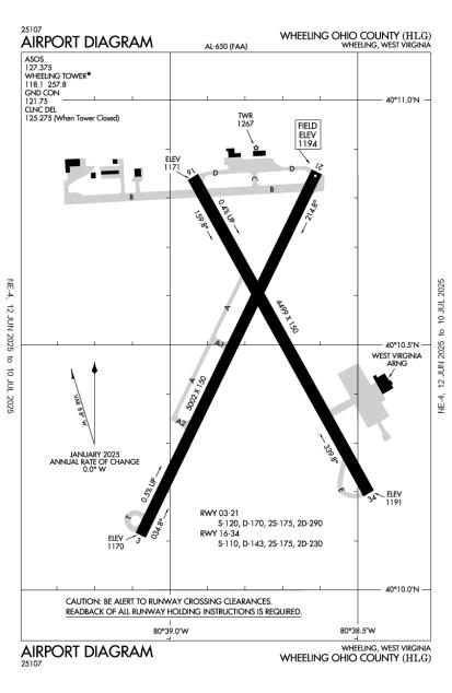 Airport Diagram