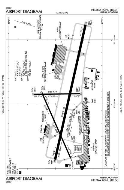 Airport Diagram