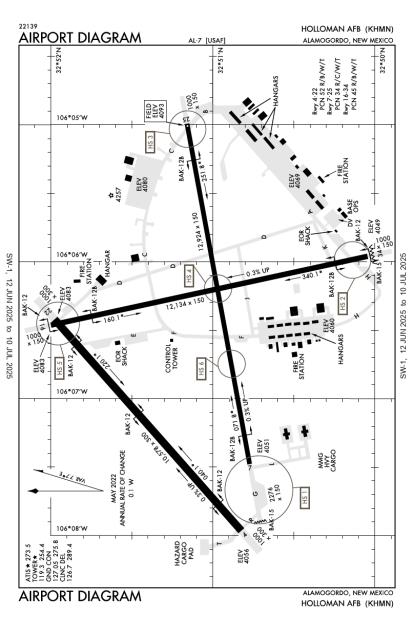Airport Diagram