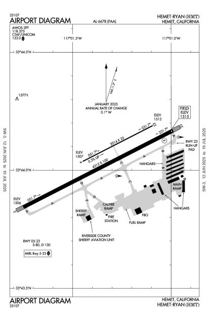 Airport Diagram