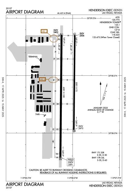 Airport Diagram