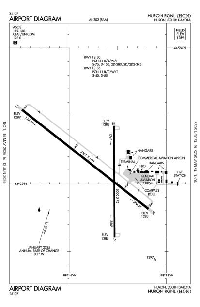 Airport Diagram