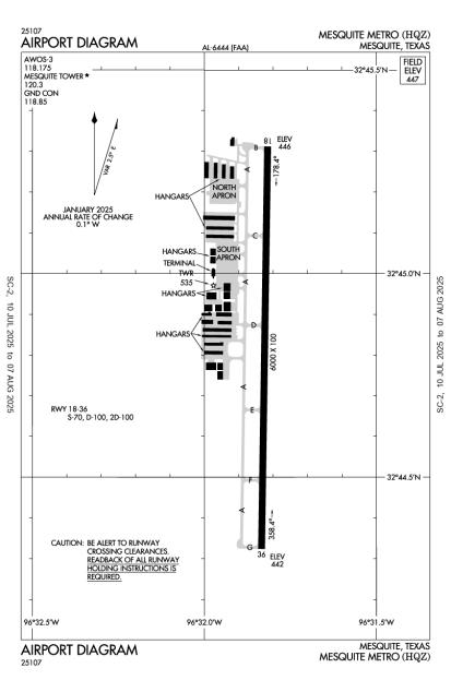 Airport Diagram