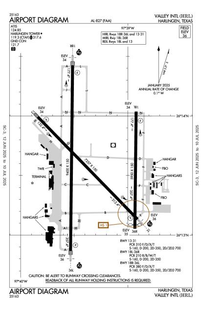 Airport Diagram