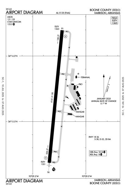 Airport Diagram