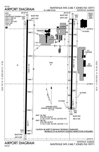 Airport Diagram
