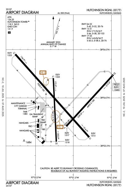 Airport Diagram