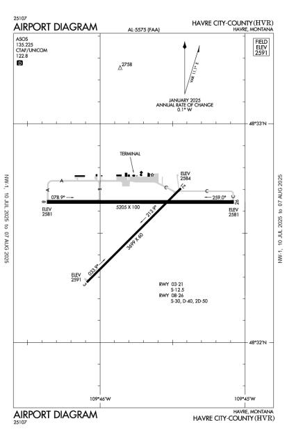 Airport Diagram