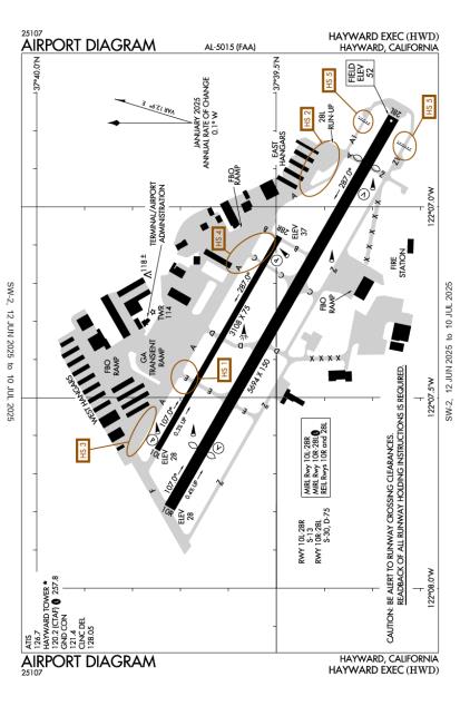 Airport Diagram