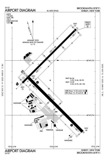 Airport Diagram