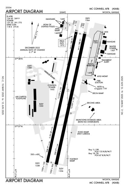 Airport Diagram