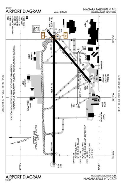 Airport Diagram