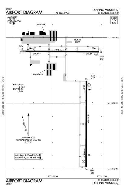 Airport Diagram