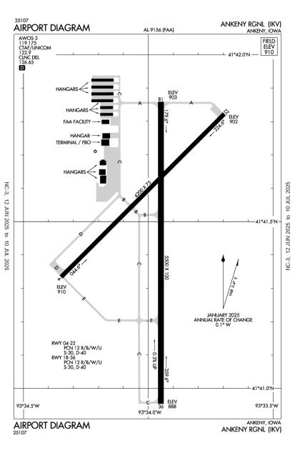 Airport Diagram