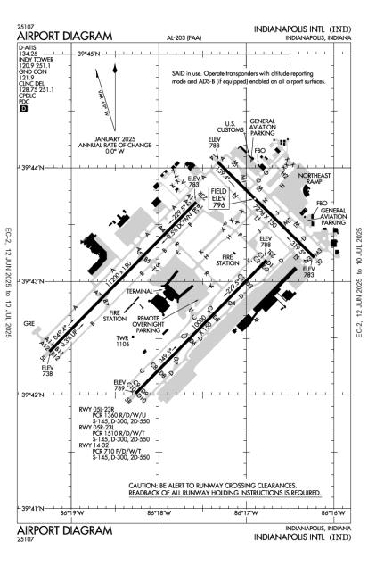 Airport Diagram