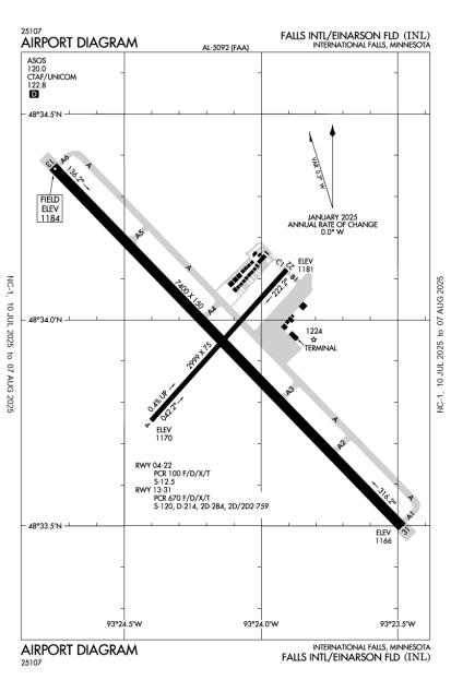 Airport Diagram