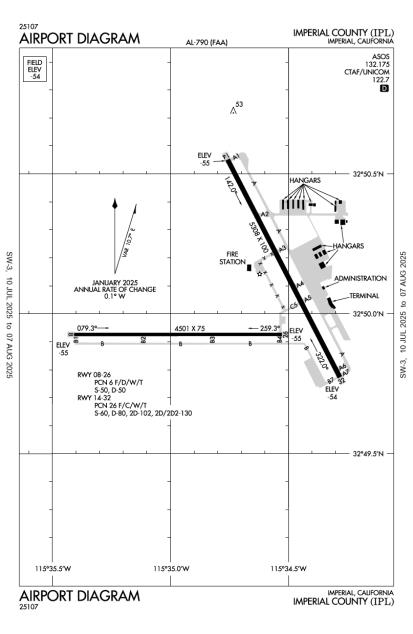 Airport Diagram