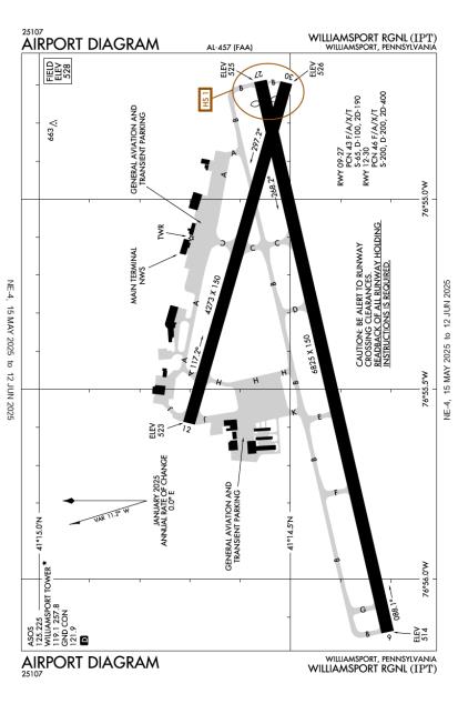 Airport Diagram